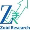 Hr Zoid