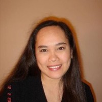 Sharon Dalida