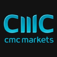 Cmc Markets