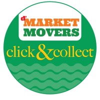 Market Movers