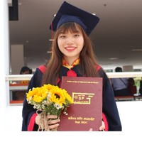 Ngoc Le