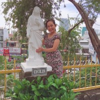 Lan Thao Cao Duc