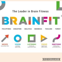 Brainfit Studio Philippines