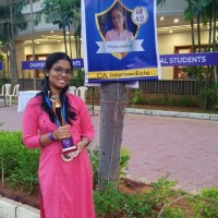 Priyamiudha S