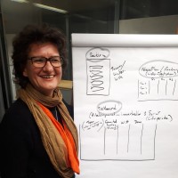 Beate Kurth