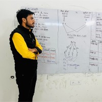 RITIK SHARMA