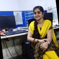 Nandhinipriya R