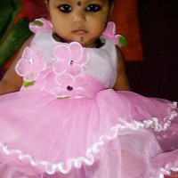 rajesh sonawne