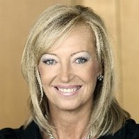 Milena Korenova