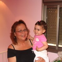 Irit Rimon