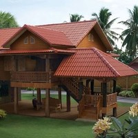 chandru aprsc