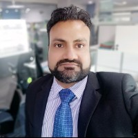 ABDUL HAMEED - CA INTER, MA (ECO.)