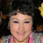 Irma Dominguez
