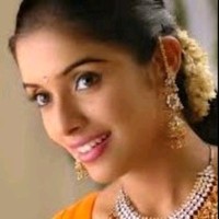 Anjalikrishna C R