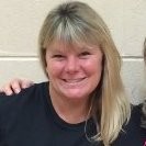 Dana Brda