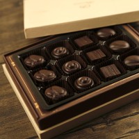 Parriez Chocolate