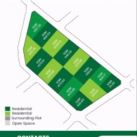 Orbit Developers ltd