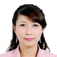 Trang Lam Thi Thuy