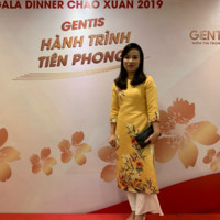 le mai anh