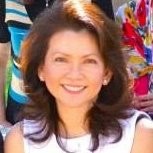 Esther MONIAGA D.D.S.
