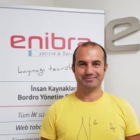 Ufuk Çakmak