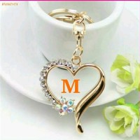 Muhammad Mubeen