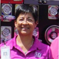 Irma Fullilove
