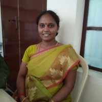 Mohana S