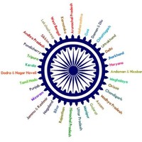 Humthum India