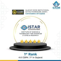 Rupesh Shah