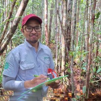 Luthfan Awwal