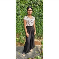 Priyanka R