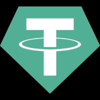 Crypto Trading