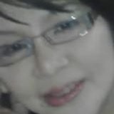 Chika Muchlis