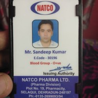 Sandeep Kumar