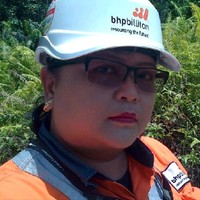exta hadisetyanti