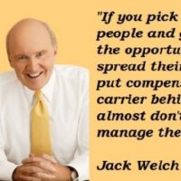 Leading People