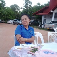 Khonephinit Nang
