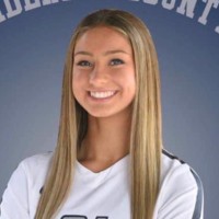 Bailey Wilder