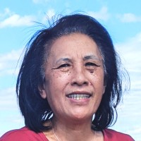 Lisy RAVELOJAONA