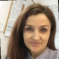 Anna Bruździak