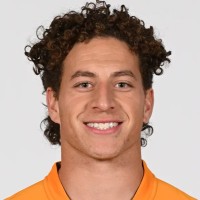 Tyler Grzyb