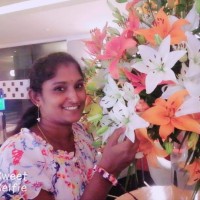 Haripriya D