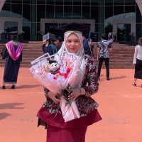 Raiesyah Samsudin, Acis (Cs) (Cgp)