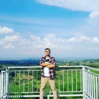 fian sofian