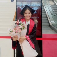 Le Thi Hanh Nguyen