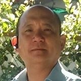 Terence (Terry) Wong