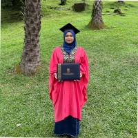 Izah Atirah