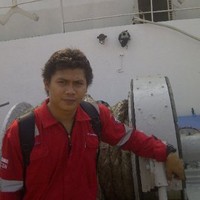 goro dwitanto