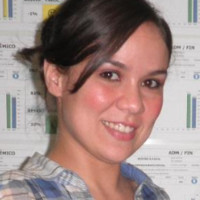 Sirlene Alves Chibante